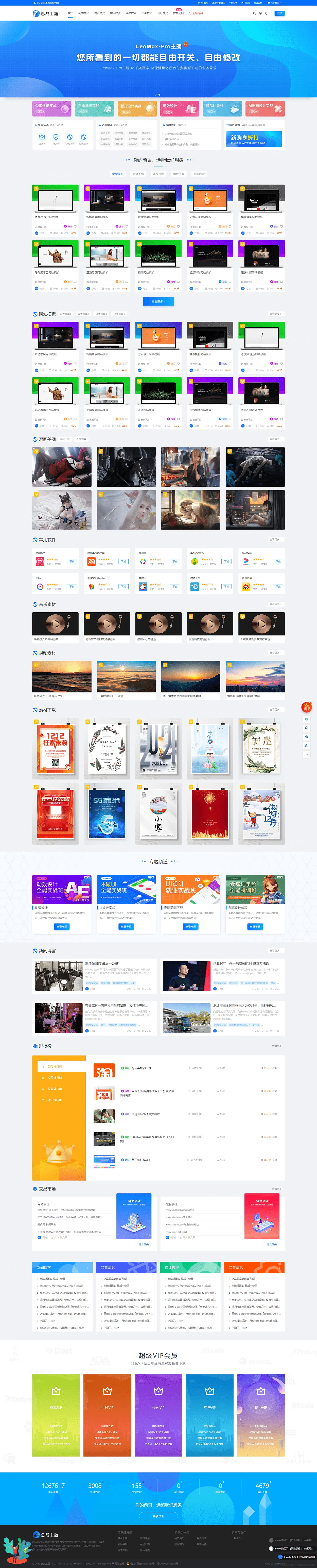 WordPress 虚拟资源下载类主题 CeoMax-Pro_v7.6 开心版-享梦库