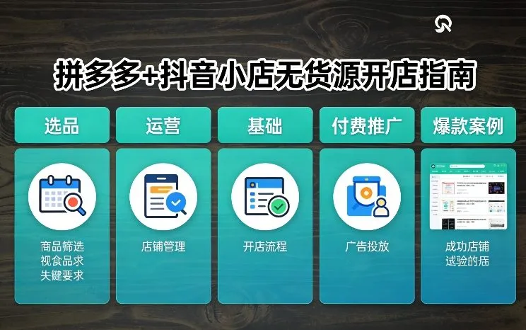 拼多多+抖音小店无货源开店，包括：选品、运营、基础、付费推广、爆款案例等(更新26年3月)-享梦库