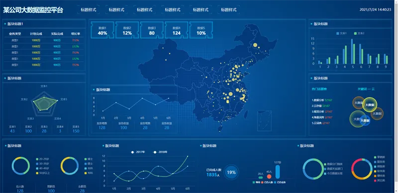 图片[3]-100套精选可视化echarts模板 大数据html模板 - 享梦库-享梦库