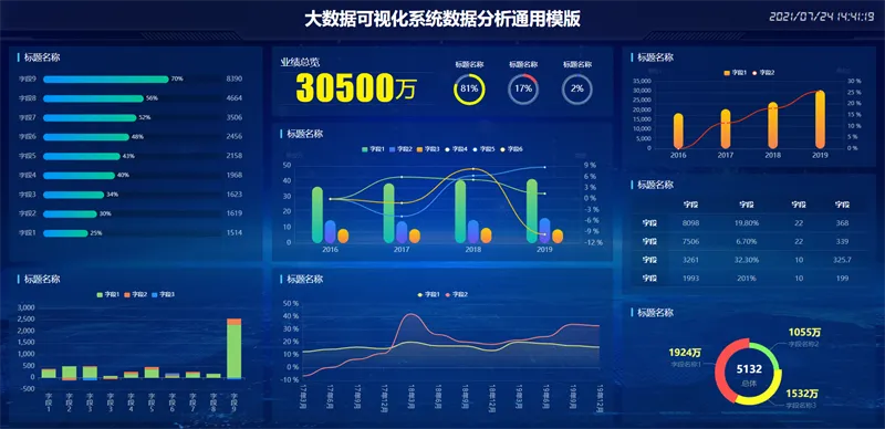 图片[6]-100套精选可视化echarts模板 大数据html模板 - 享梦库-享梦库