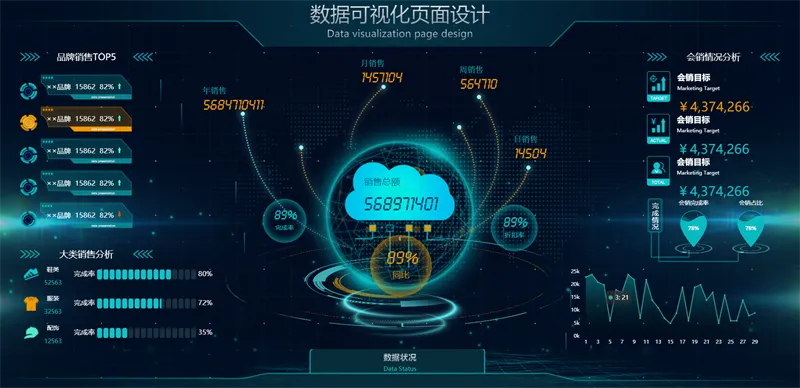 图片[5]-100套精选可视化echarts模板 大数据html模板 - 享梦库-享梦库