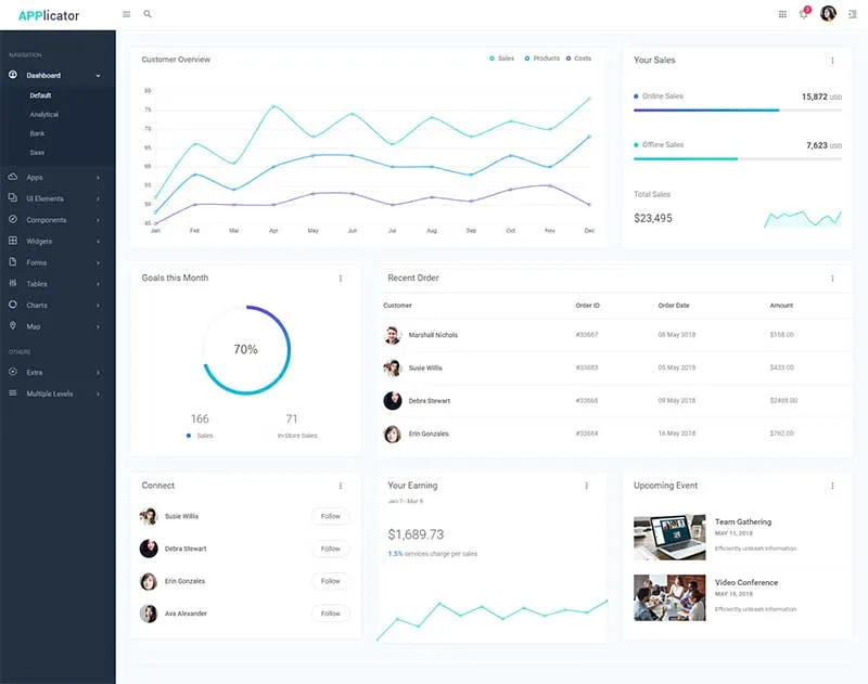 实用的数据统计后台管理html模板-享梦库